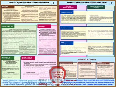 Плакаты по охране труда и технике безопасности купить в Лесне